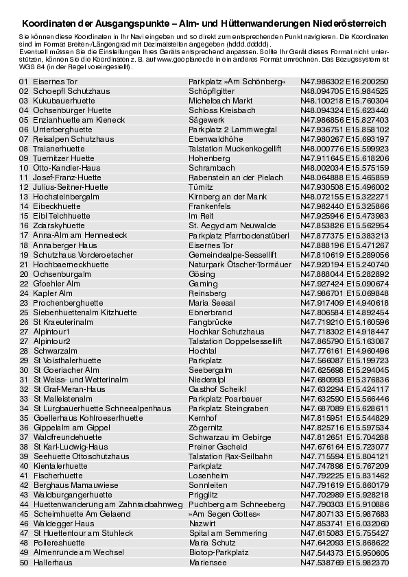 GPS-Koordinaten_Ausgangspunkte_WB_Alm-und_Huettenwanderungen_Niederoesterreich.pdf