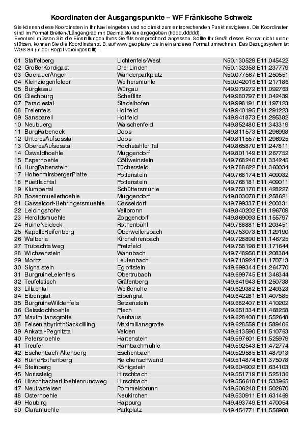 GPS-Koordinaten_Ausgangspunkte_WF_Fraenkische Schweiz.pdf