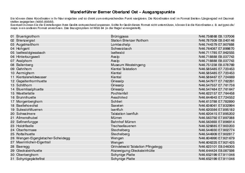 GPS-Koordinaten_Ausgangspunkte_WF_BernerOberlandOst_0342_2.pdf