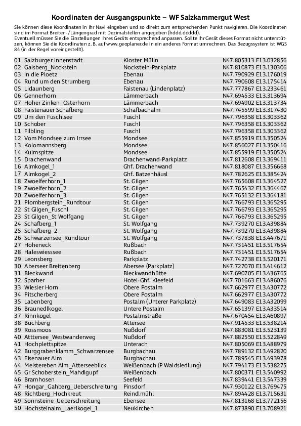 GPS-Koordinaten_Ausgangspunkte_WF_Salzkammergut West.pdf
