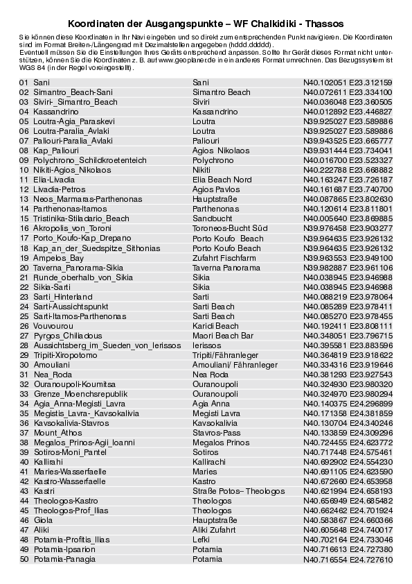 GPS-Koordinaten_Ausgangspunkte_WF_Chalkidiki_Thassos_4533_3.pdf
