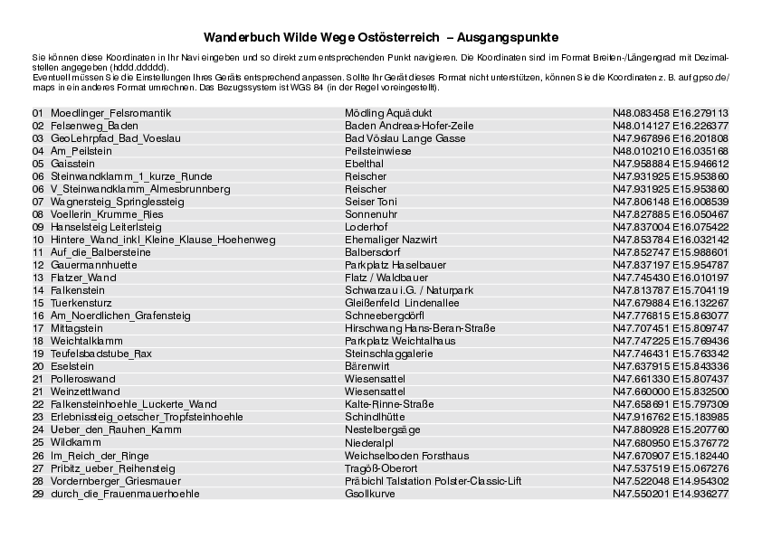 GPS-Koordinaten_Ausgangspunkte_WB_WildeWegeOstoesterreich_3195_1.pdf