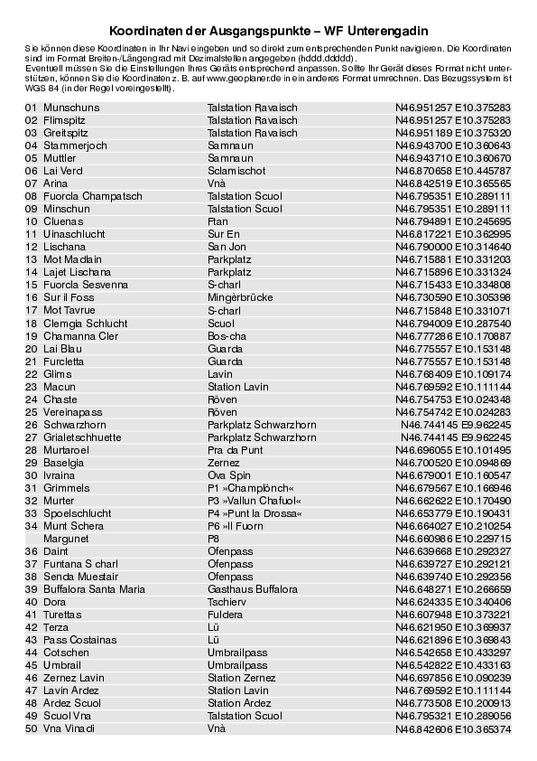 GPS-Koordinaten_Ausgangspunkte_WF_Unterengadin_4043_8.pdf