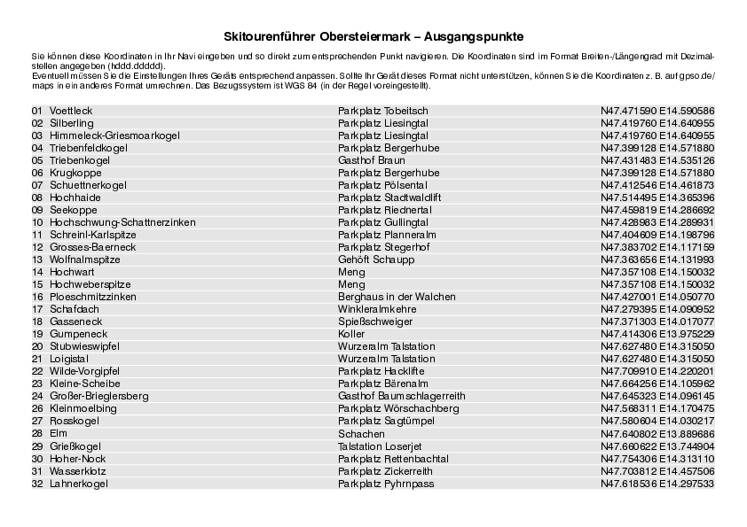 GPS-Koordinaten_Ausgangspunkte_SF_Obersteiermark.pdf