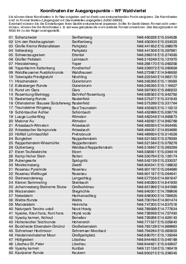 GPS-Koordinaten_Ausgangspunkte_WF_Waldviertel_4400_4.pdf