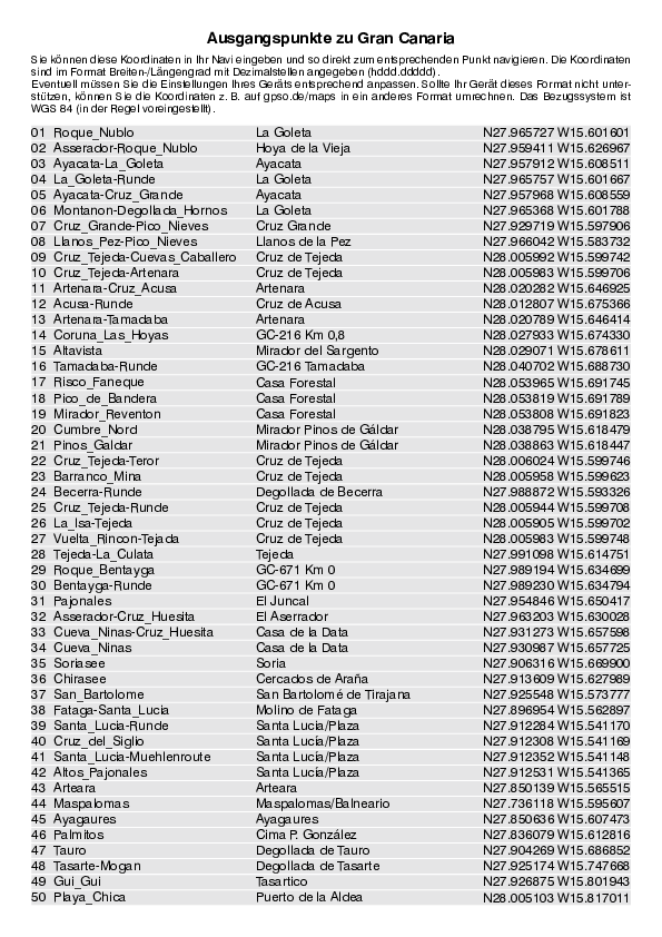 GPS-Koordinaten_Ausgangspunkte_WF_GranCanaria_4459_8.pdf