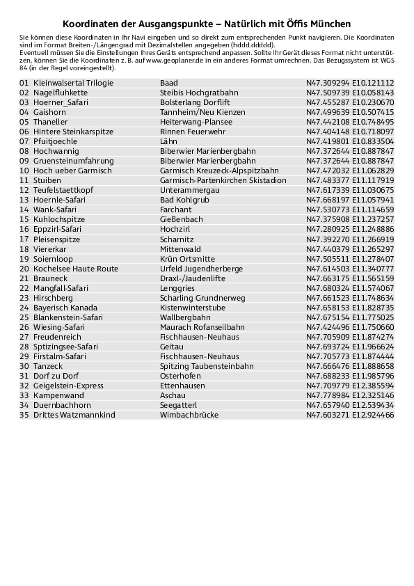 GPS-Koordinaten_Ausgangspunkte_SEL_Natuerlich mit Oeffis Muenchen_3312_1.pdf