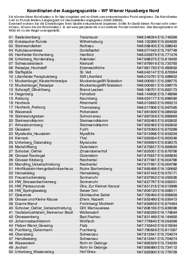 GPS-Koordinaten_Ausgangspunkte_WF_Wiener Hausberge Nord_4500_2.pdf