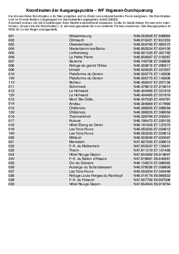 GPS-Koordinaten_Ausgangspunkte_WF_VogesenDurchquerung_4407_3.pdf