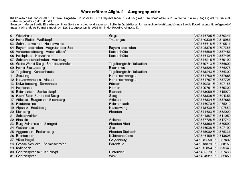 GPS-Koordinaten_Ausgangspunkte_WF_Allgaeu2_4542_11.pdf