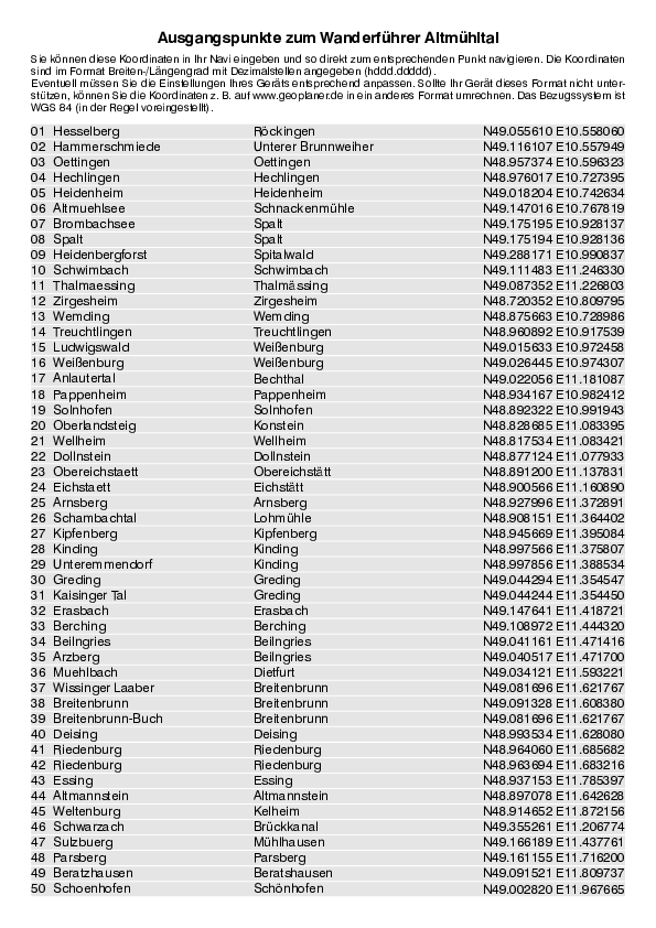 GPS-Koordinaten_Ausgangspunkte_WF_Altmuehltal_4315_5.pdf