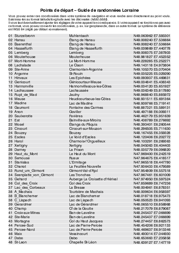 GPS-Coordonnees_points de depart_GR_Lorraine.pdf