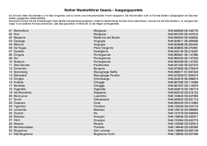 GPS-Koordinaten_Ausgangspunkte_WF_Ossola.pdf