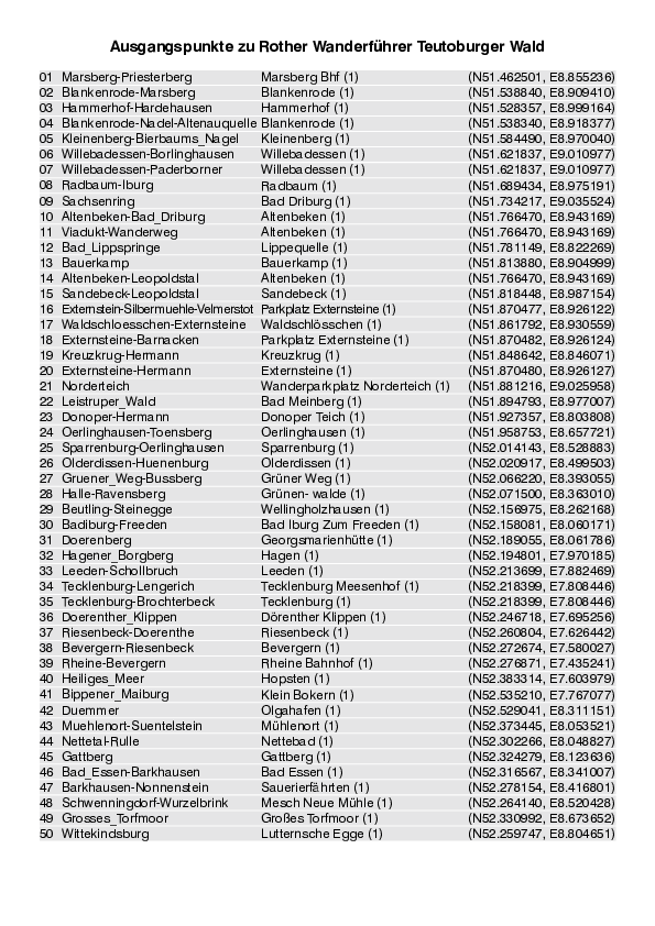 Liste mit Ausgangspunkten fuer Wanderfuehrer Teutoburger Wald_4020_6.pdf