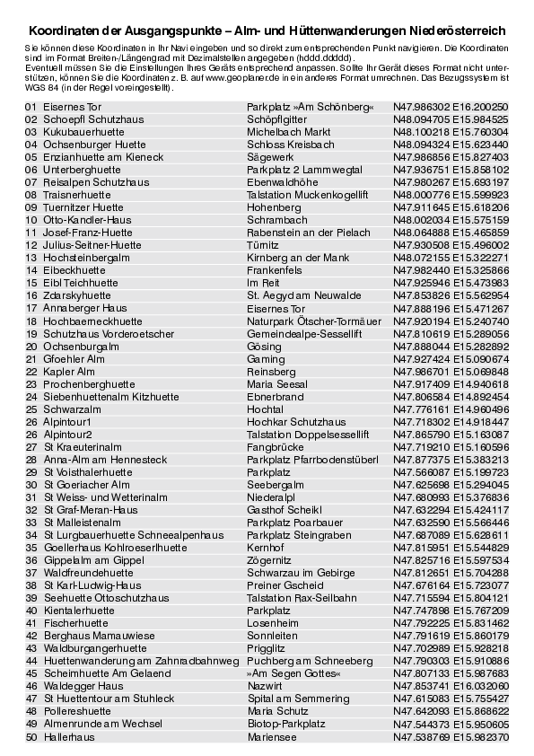GPS-Koordinaten_Ausgangspunkte_WB_Alm-und_Huettenwanderungen_Niederoesterreich_3075_3.pdf