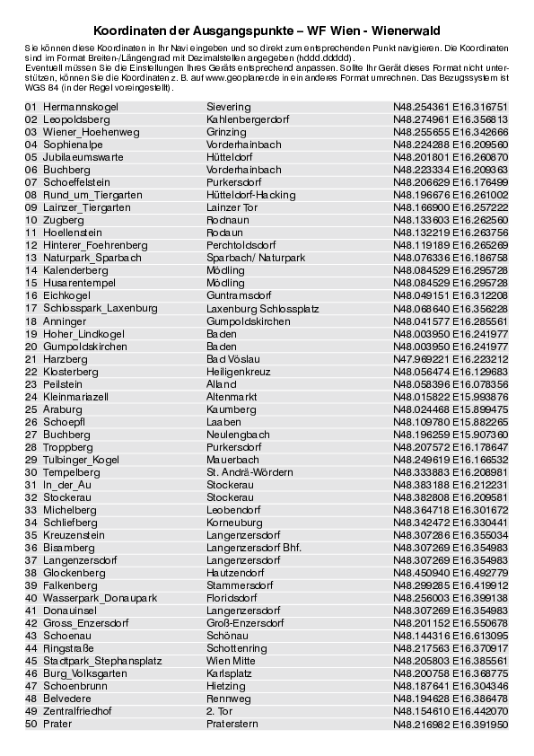 GPS-Koordinaten_Ausgangspunkte_WF_Wien-Wienerwald_4188_9.pdf