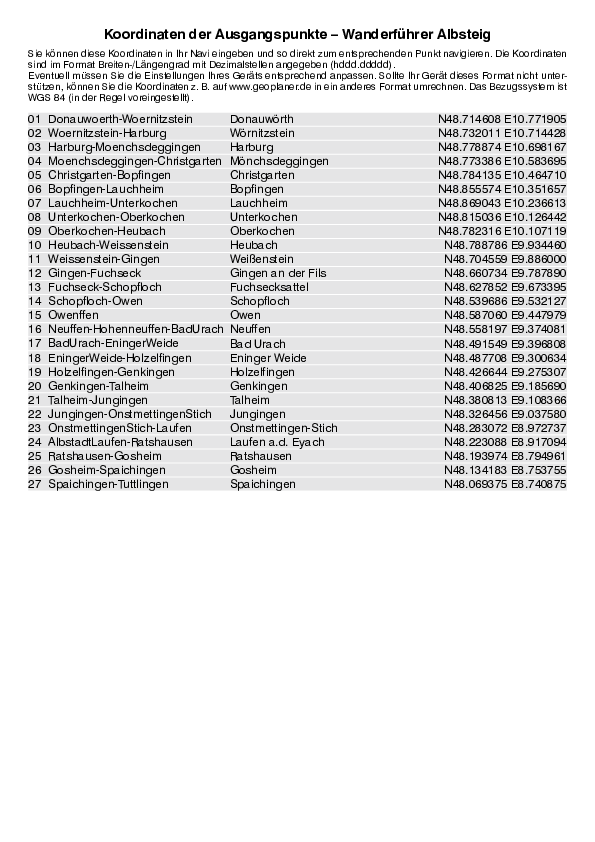GPS-Koordinaten_Ausgangspunkte_WF_Albsteig_4472_2.pdf