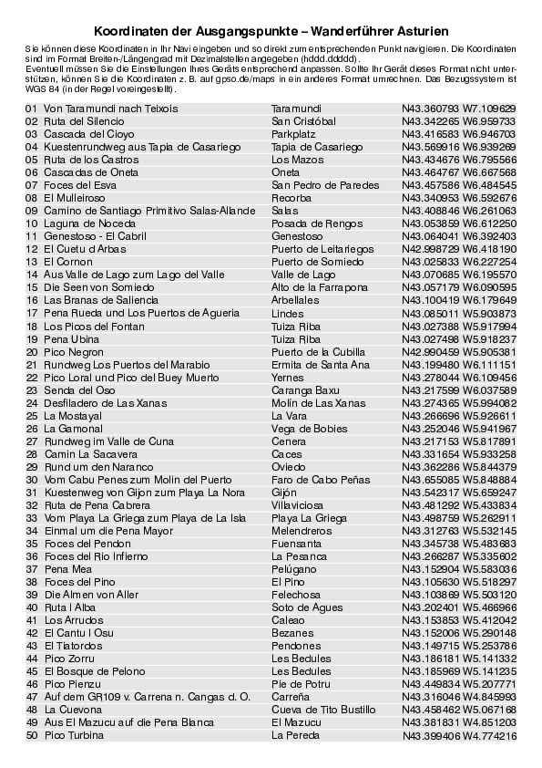 GPS-Koordinaten_Ausgangspunkte_WF_Asturien_0244_1.pdf