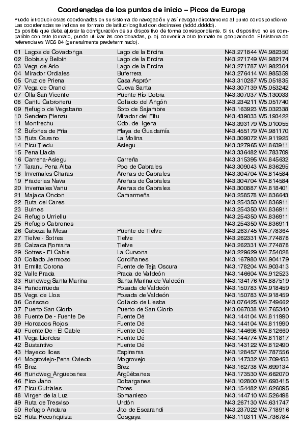 GPS-Coordenadas_puntos de inicio_GE_Picos de Europa_4712_3.pdf