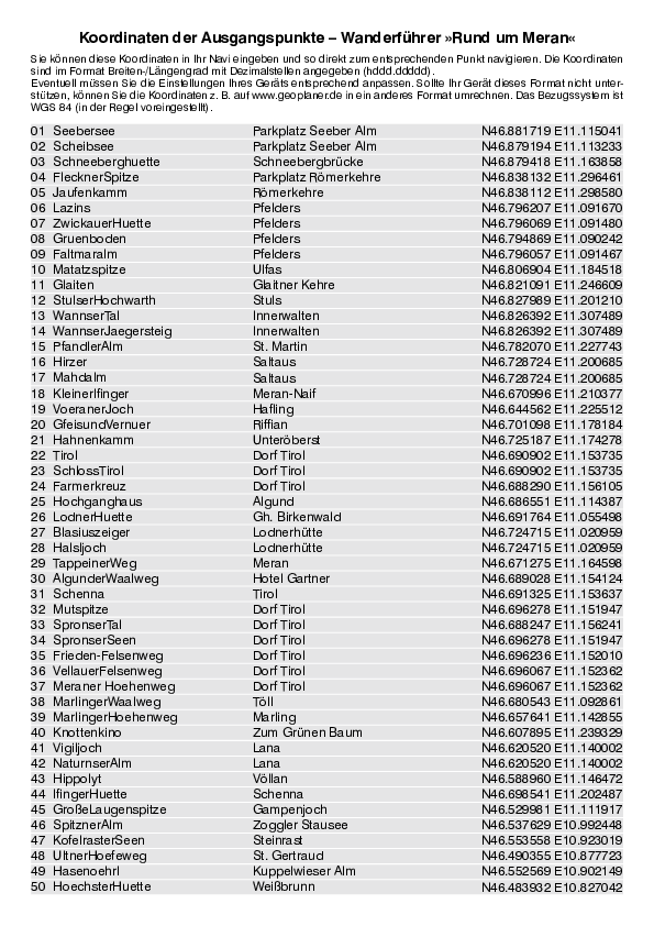 GPS-Koordinaten_Ausgangspunkte_WF_Meran_0286_4.pdf