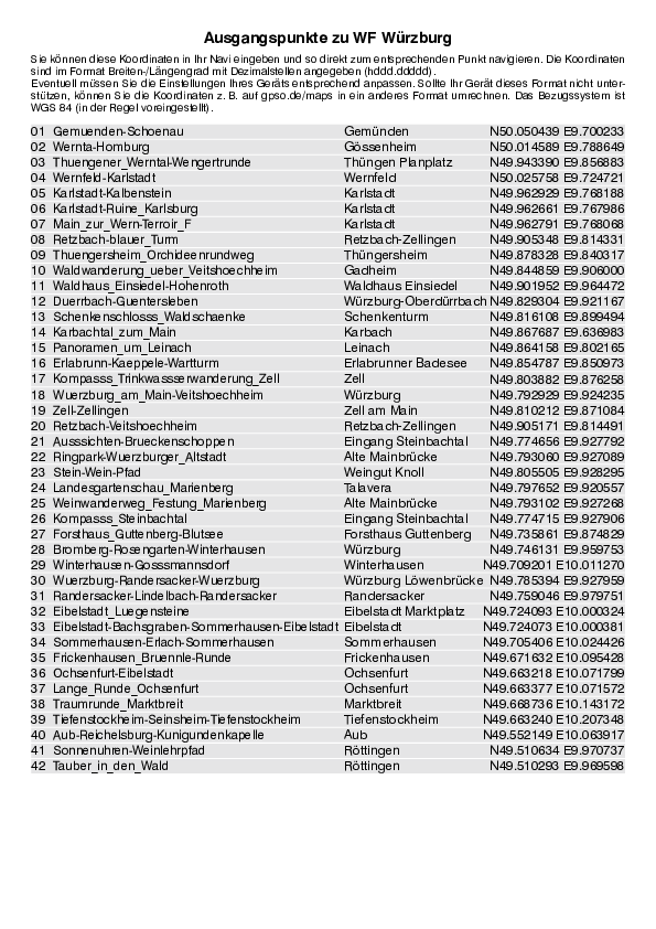 GPS-Koordinaten_Ausgangspunkte_WF_Wuerzburg_4579_1.pdf