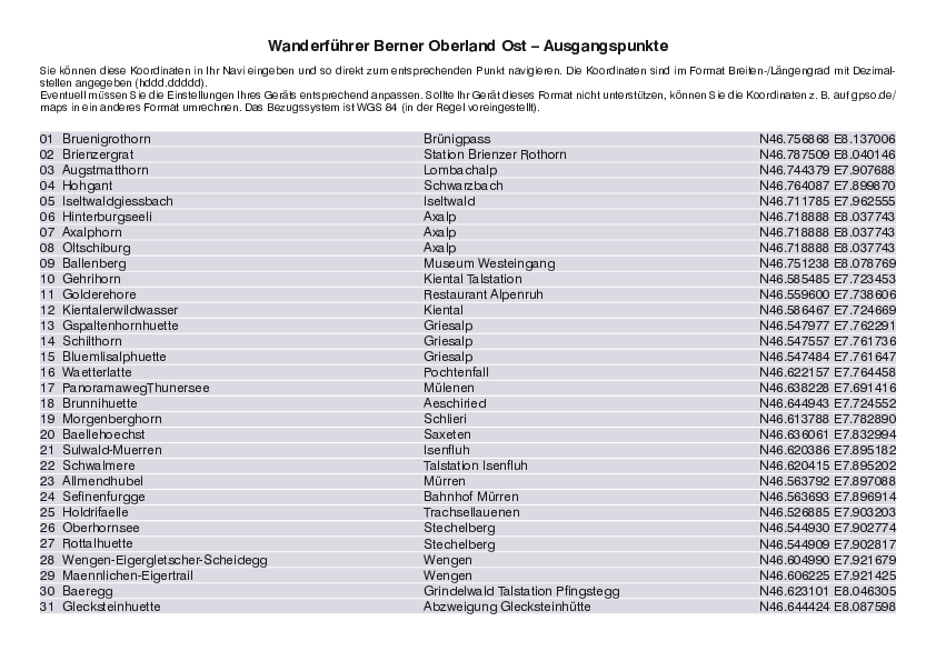 GPS-Koordinaten_Ausgangspunkte_WF_BernerOberlandOst_4012_10.pdf