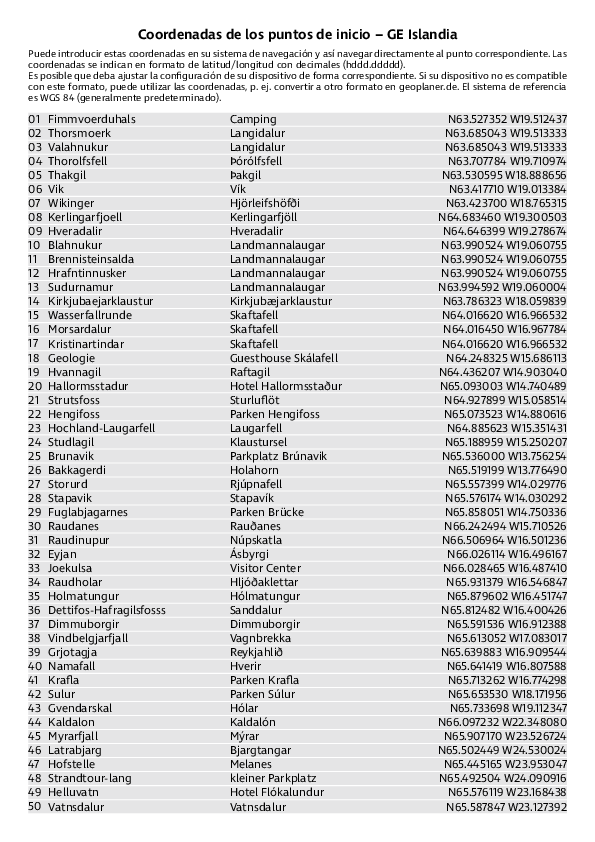 GPS-Coordenadas_puntos de inicio_GE_Islandia.pdf