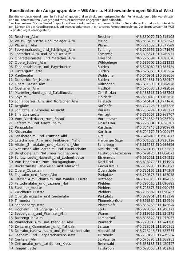 GPS-Koordinaten_Ausgangspunkte_WB_Alm- und Huettenwanderungen Suedtirol West.pdf