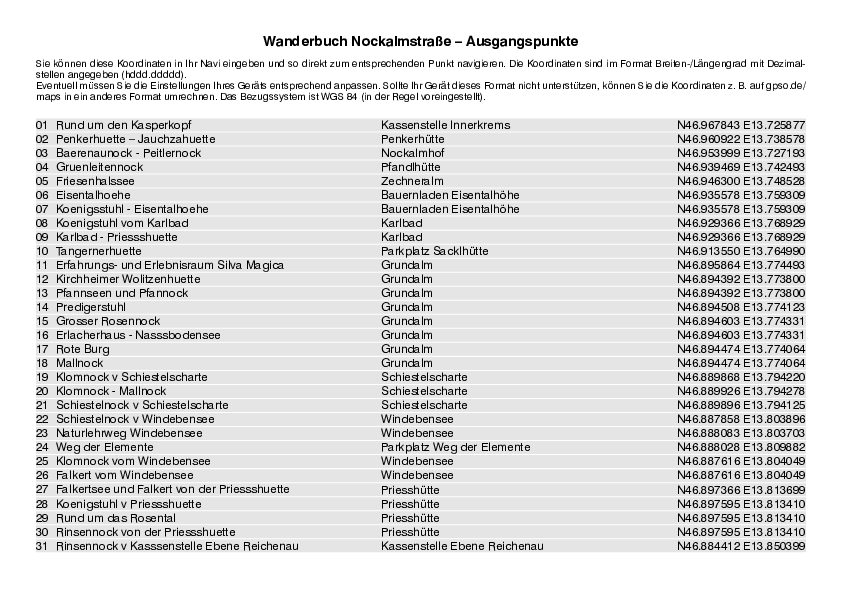 GPS-Koordinaten_Ausgangspunkte_WB_Nockalmstrasse_3197_1.pdf
