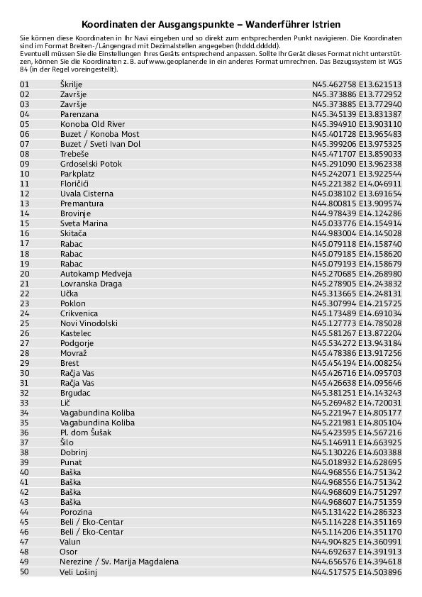 GPS-Koordinaten_Ausgangspunkte_Wanderfuehrer Istrien.pdf