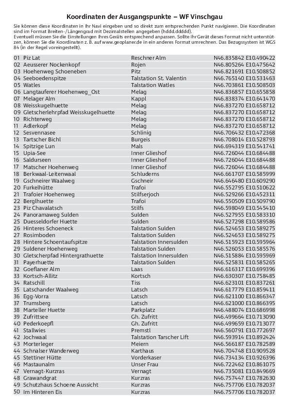 GPS-Koordinaten_Ausgangspunkte_WF_Vinschgau_4205_10.pdf