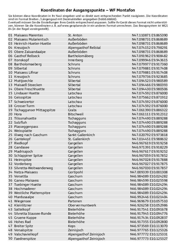 GPS-Koordinaten_Ausgangspunkte_WF_Montafon.pdf