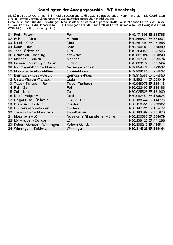 GPS-Koordinaten_Ausgangspunkte_WF_Moselsteig_4433_3.pdf