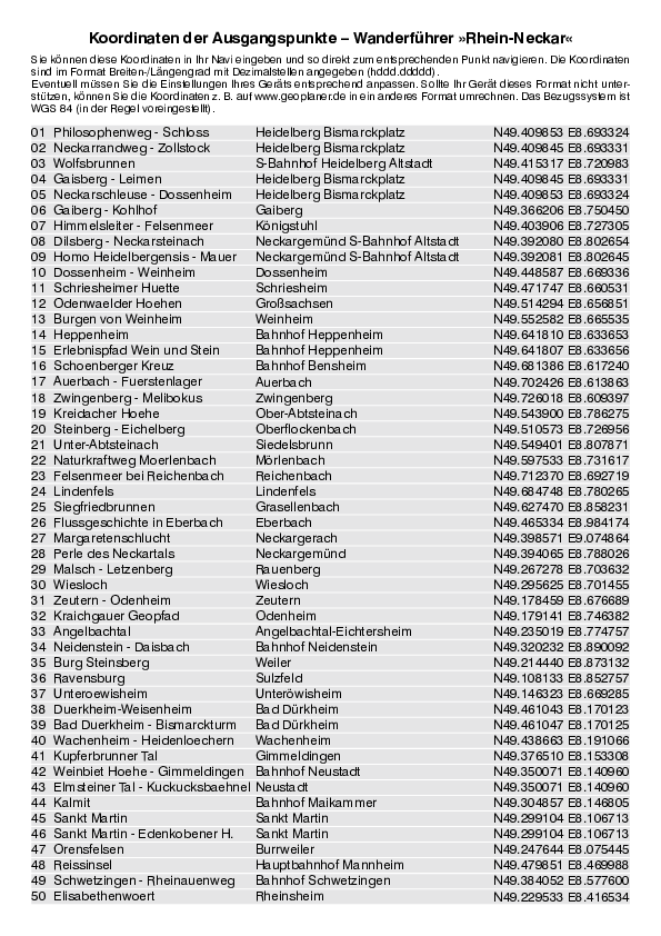GPS-Koordinaten_Ausgangspunkte_WF_Rhein-Neckar_0323_1.pdf