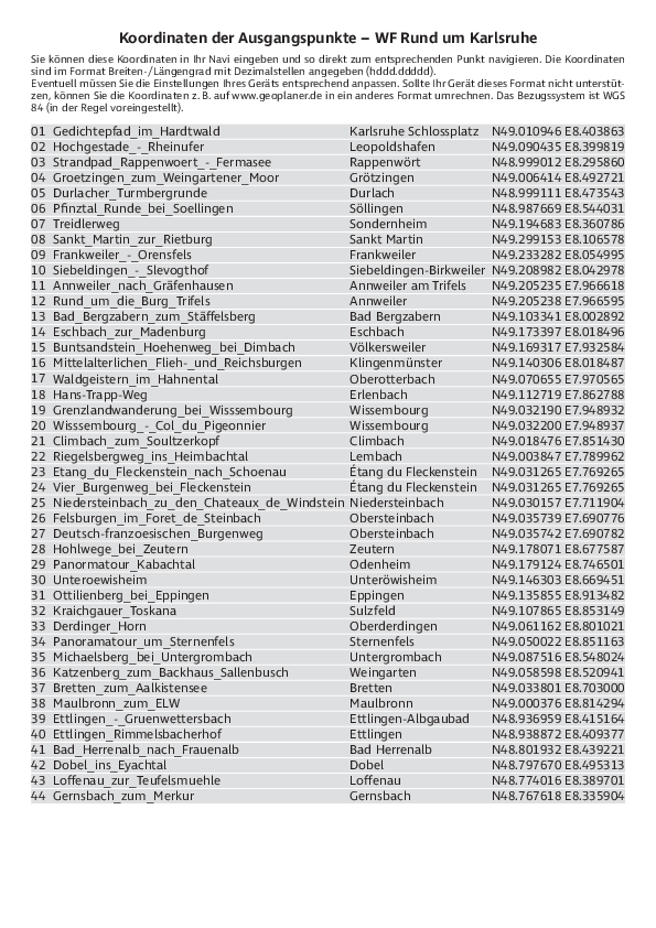 GPS-Koordinaten_Ausgangspunkte_WF_Rund um Karlsruhe.pdf