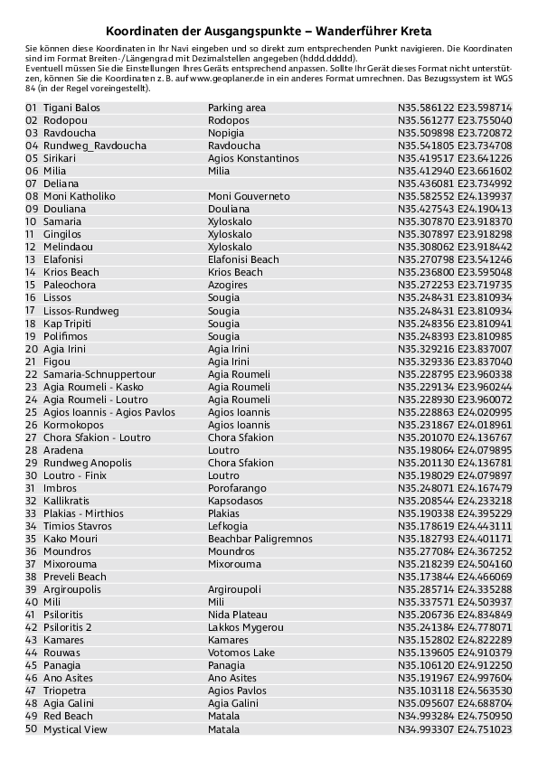 GPS-Koordinaten_Ausgangspunkte_WF_Kreta_4442_6.pdf