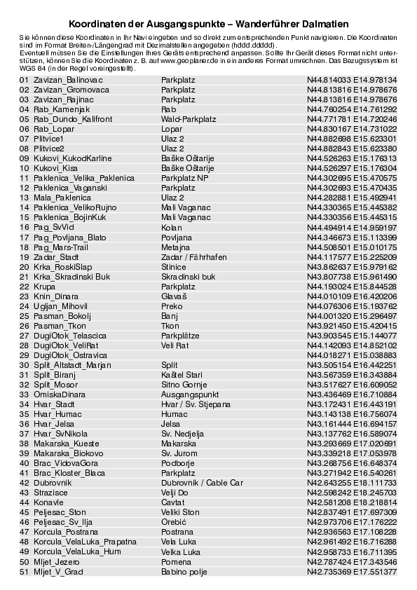 GPS-Koordinaten_Ausgangspunkte_WF_Dalmatien.pdf