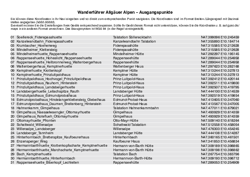 GPS-Koordinaten_Ausgangspunkte_WF_AllgaeuerAlpen.pdf