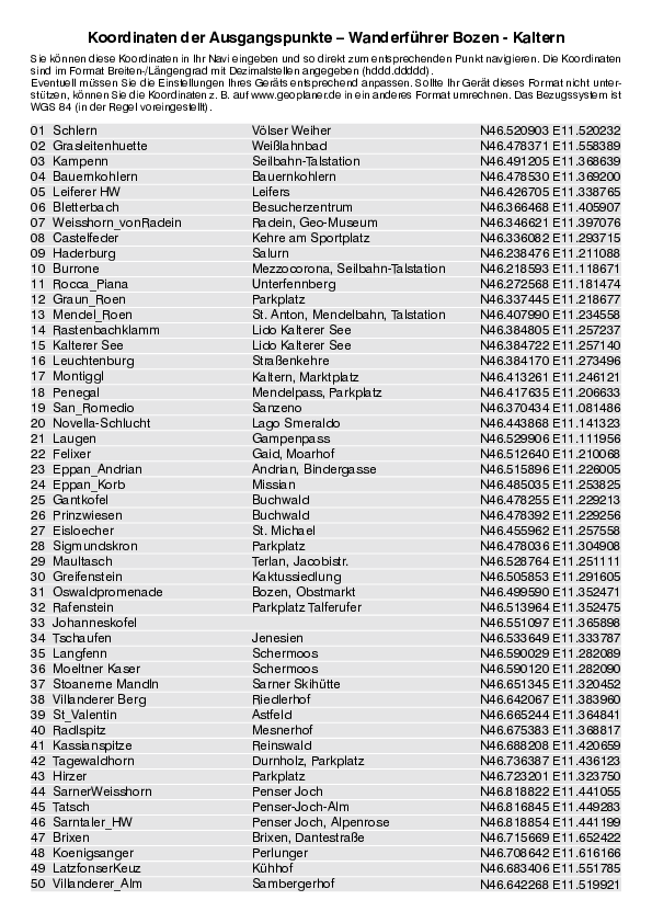 GPS-Koordinaten_Ausgangspunkte_WF_Bozen-Kaltern.pdf