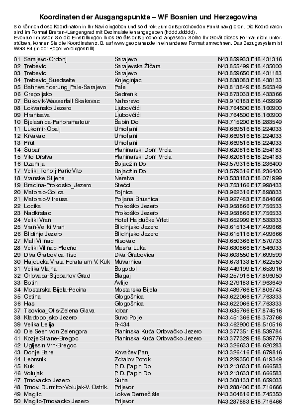 GPS-Koordinaten_Ausgangspunkte_WF_Bosnien und Herzegowina_4560_1.pdf