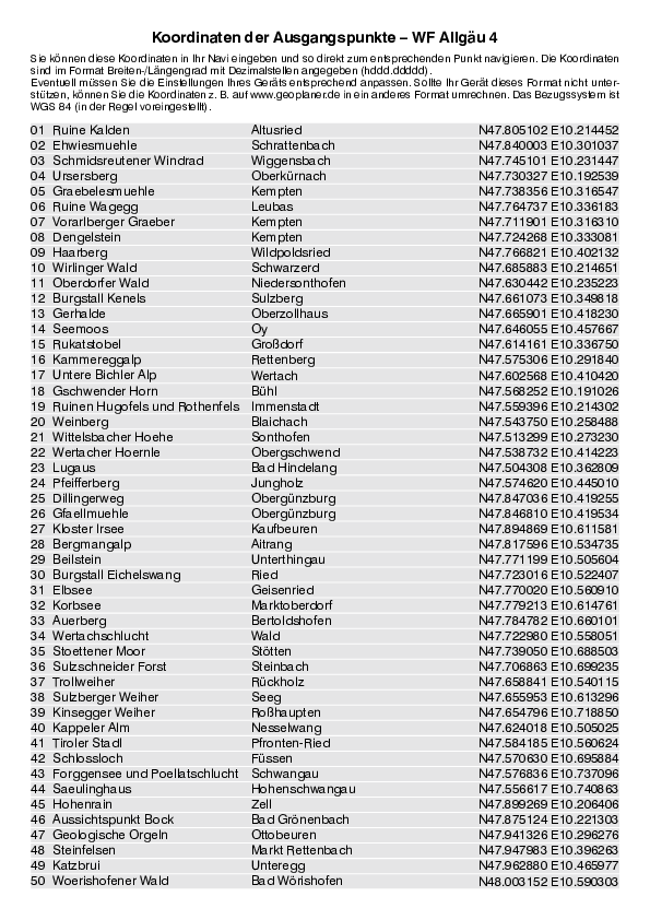 GPS-Koordinaten_Ausgangspunkte_WF_Allgaeu 4_4168_6.pdf