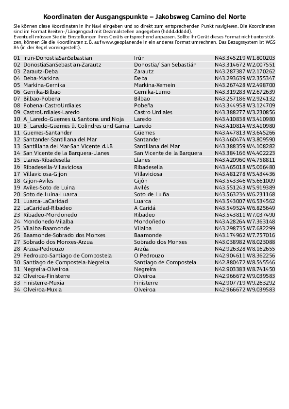 GPS-Koordinaten_Ausgangspunkte_WF_Camino del Norte.pdf