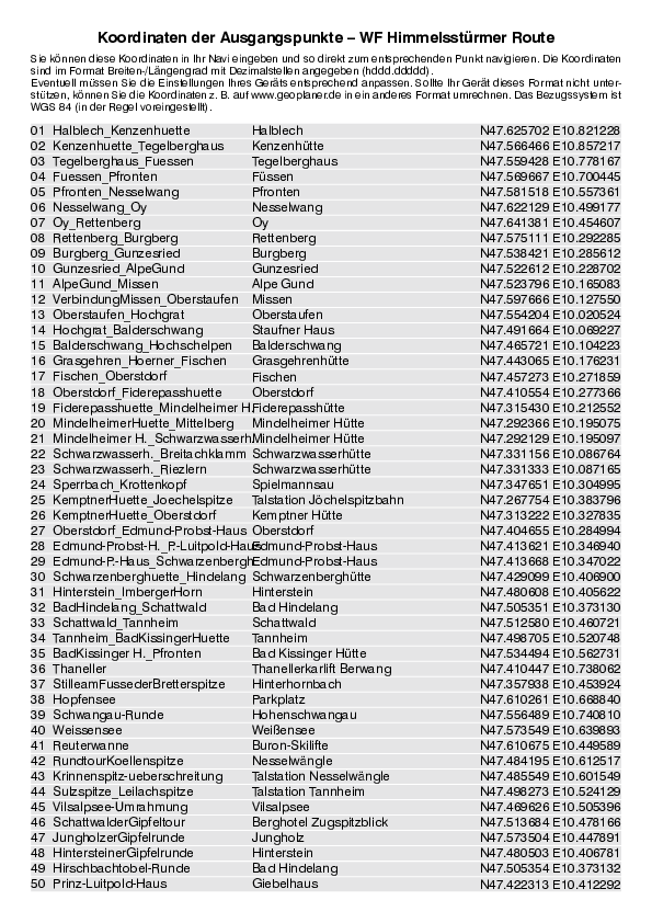 GPS-Koordinaten_Ausgangspunkte_WF_HimmelsstuermerRoute4586_1.pdf