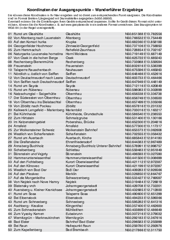 GPS-Koordinaten_Ausgangspunkte_WF_Erzgebirge_4517_4.pdf