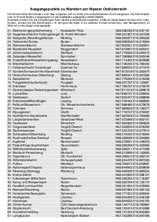 GPS-Koordinaten_Ausgangspunkte_WB_Wandern am Wasser Ostoesterreich_3145_2.pdf