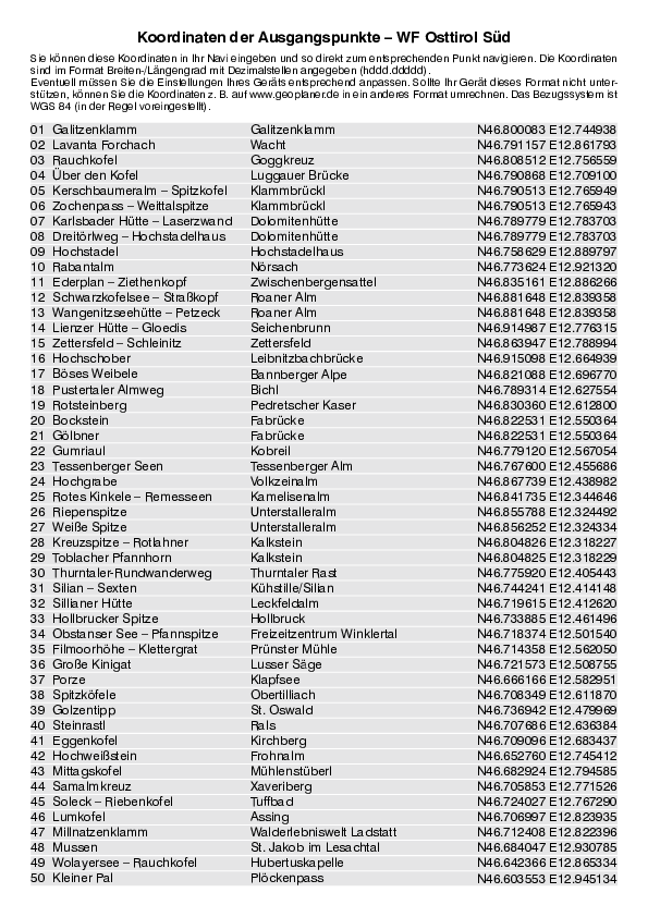 GPS-Koordinaten_Ausgangspunkte_WF_Osttirol_Sued_4132_6.pdf
