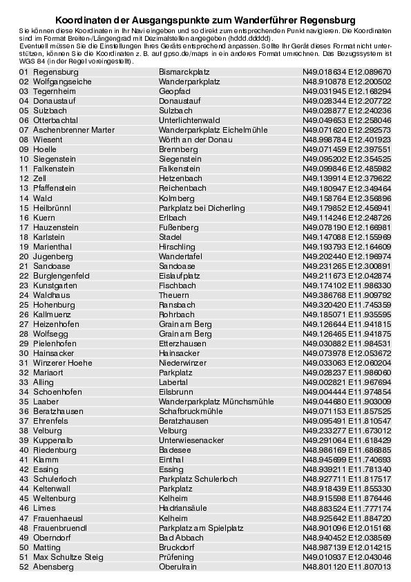 GPS-Koordinaten_Ausgangspunkte_WF_Regensburg_4423_3.pdf