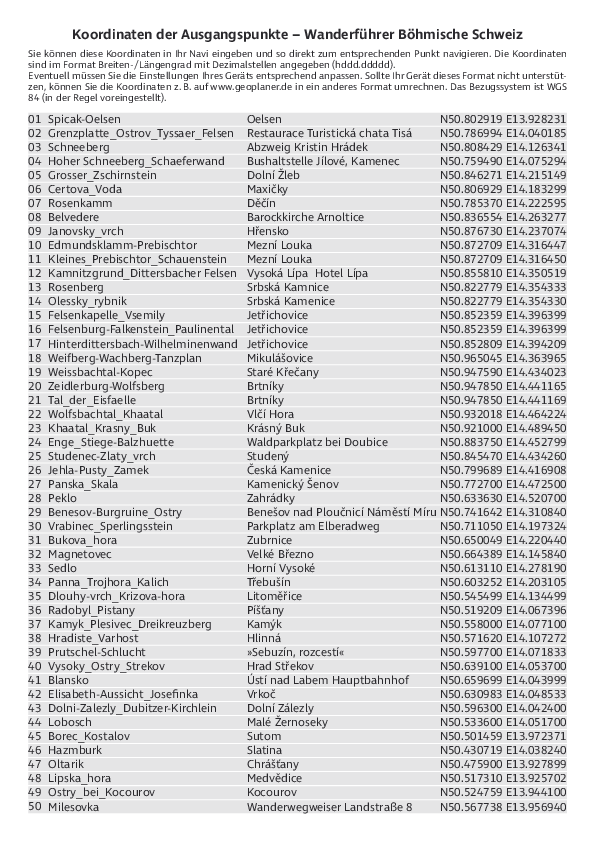 GPS-Koordinaten_Ausgangspunkte_WF_Wanderführer Böhmische Schweiz.pdf