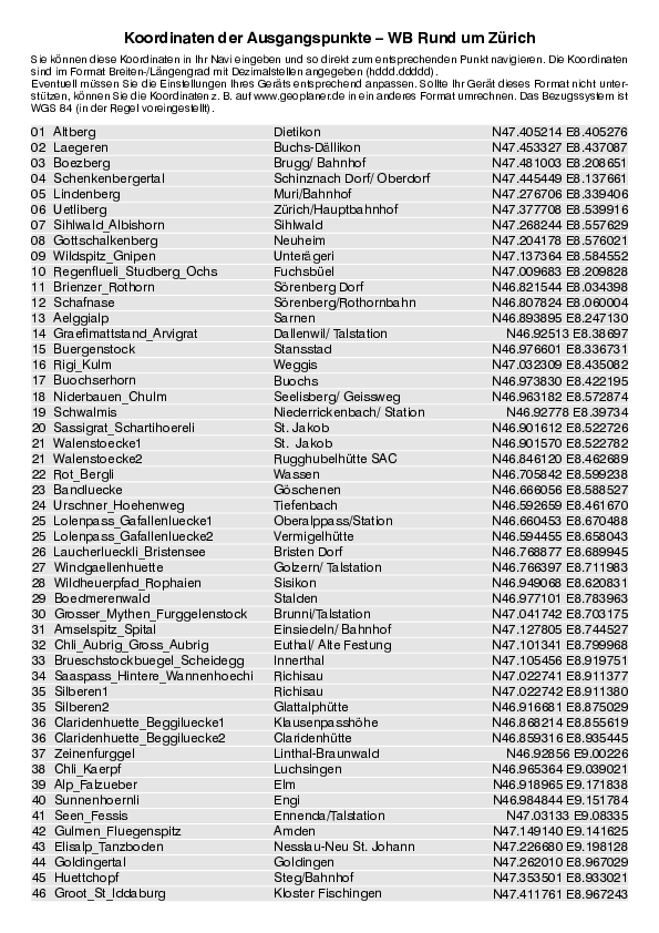 GPS-Koordinaten_Ausgangspunkte_WB Rund um Zuerich_3150_2.pdf