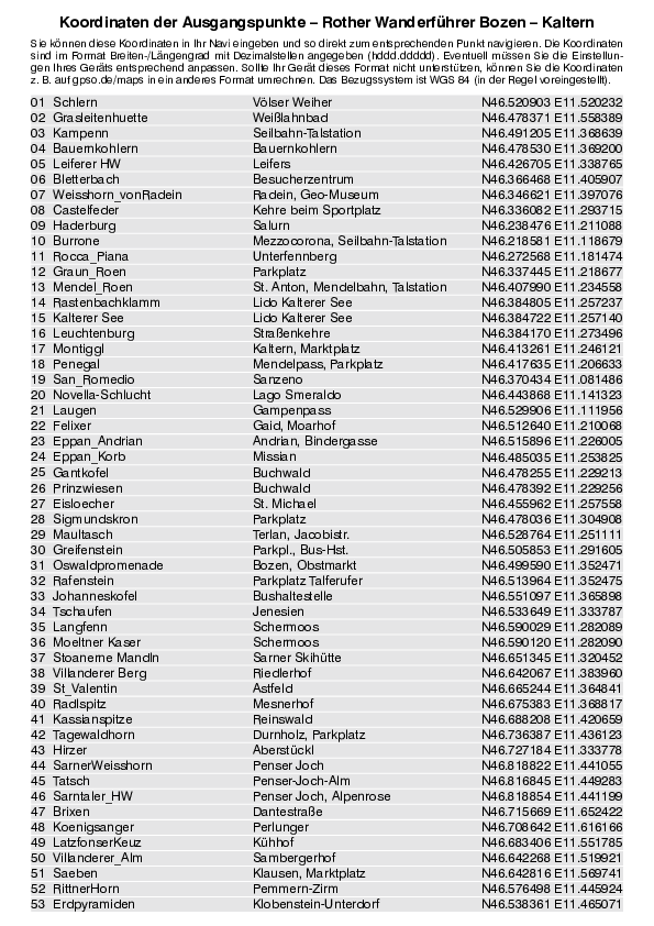GPS-Koordinaten_Ausgangspunkte_WF_Bozen-Kaltern_4444_4.pdf